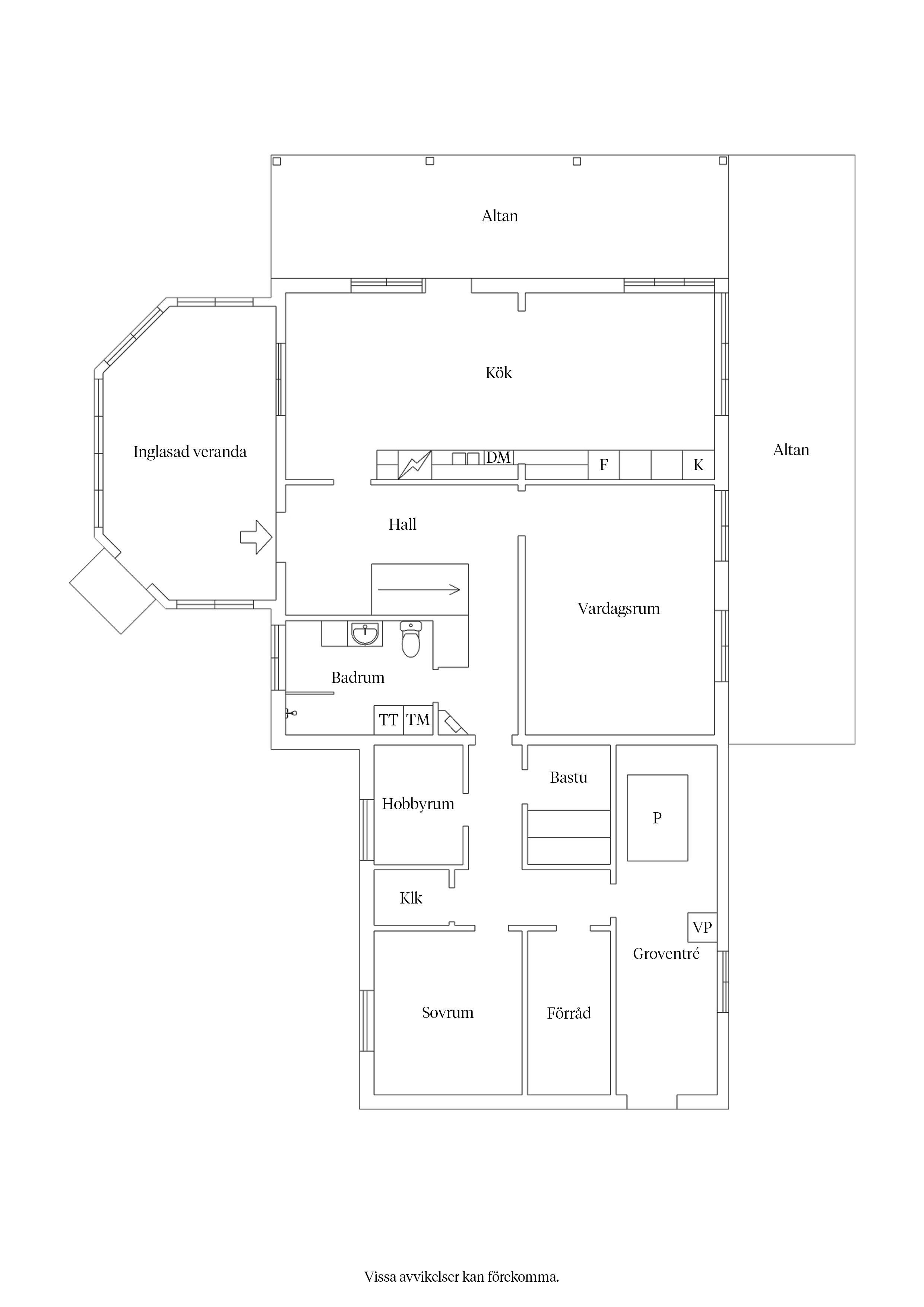 Planlösning