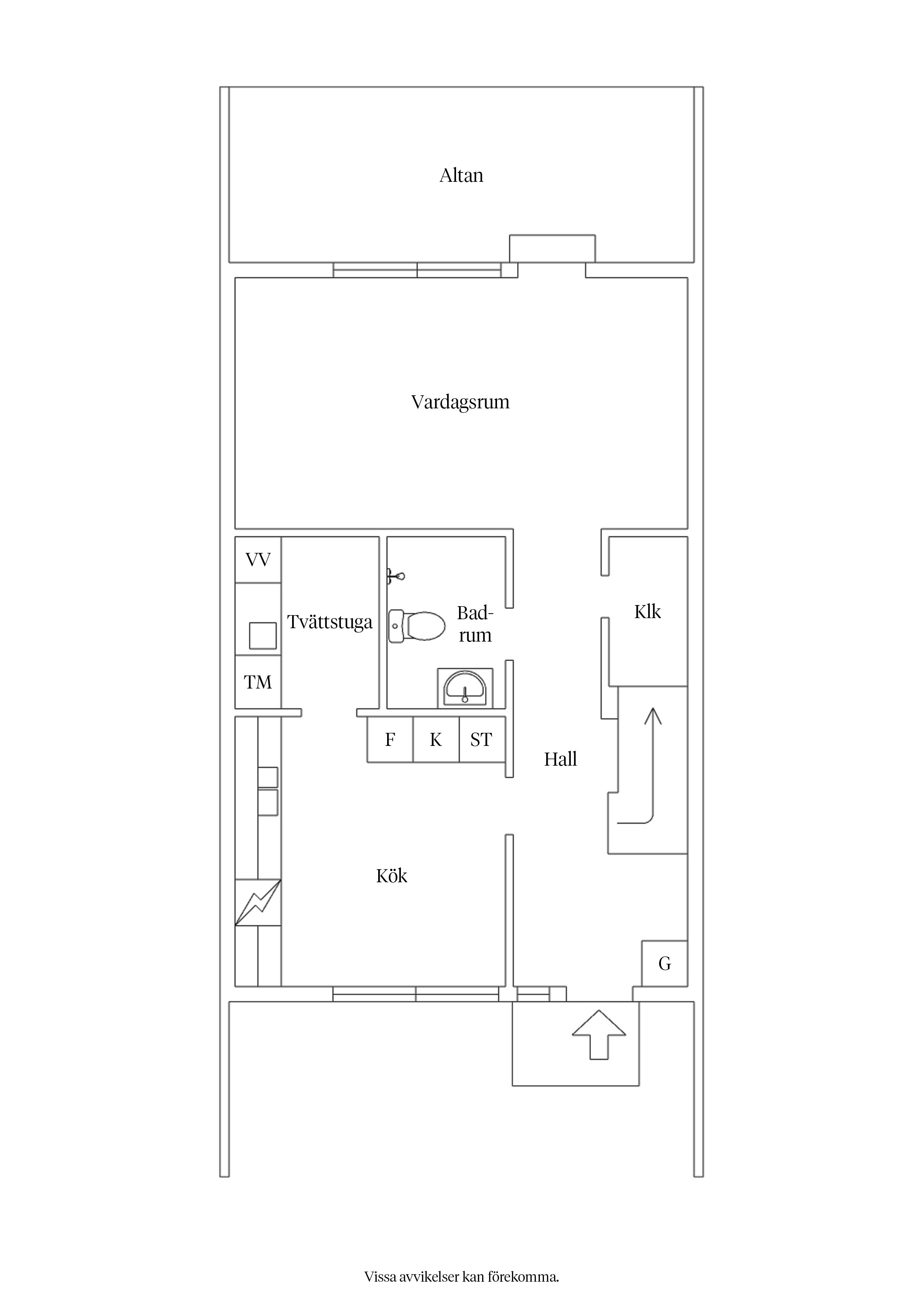 Planlösning